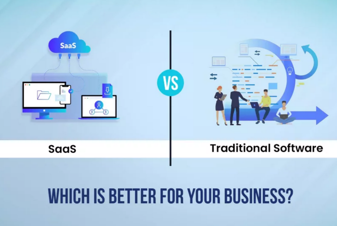Enterprise SaaS vs Traditional Software Key Differences Explained